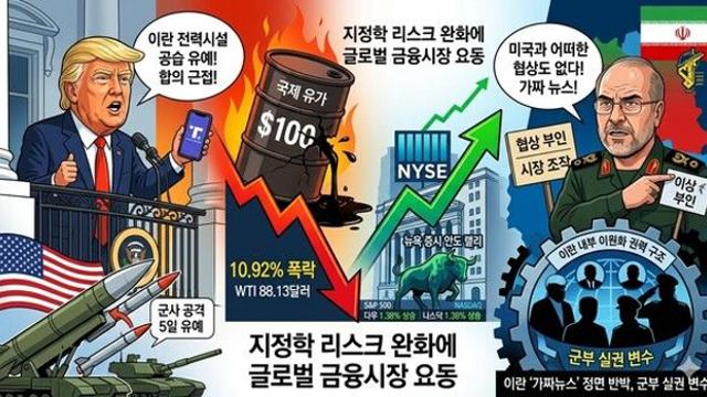 트럼프 한마디에 춤춘 증시·유가…‘이란 공습 유예’ 막후 셈법은