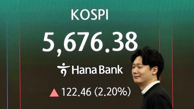 코스피, 중동 긴장 완화 기대에 5700선 회복