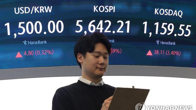 코스피, 종전 기대 재부각에 5,600선 회복…기관 2.3조 순매수(종합)