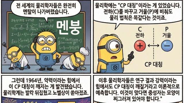 물리학자들은 완전히 멘탈이 나가버렸습니다