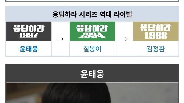 응답하라 시리즈 주역 중 가장 못 뜬 배우 원탑