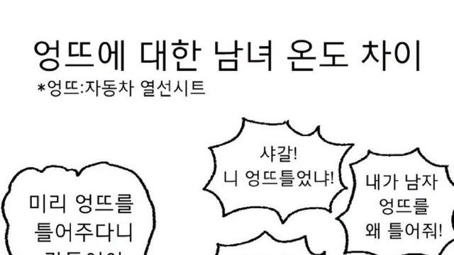 엉뜨에 대한 남녀 온도 차이