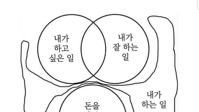 일을 하기 싫은 이유.jpg