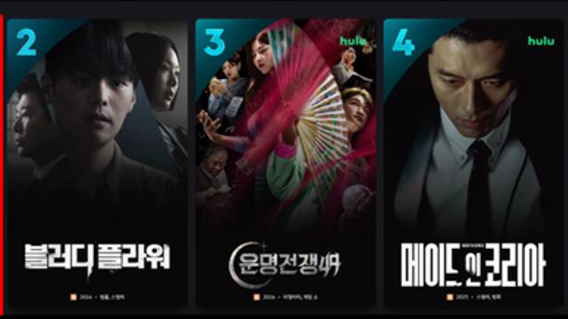[공식] ‘클라이맥스’, ENA 드라마 최초 화제성 1위 기록