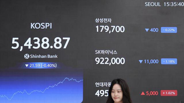 5400선 지켜낸 개미의 힘