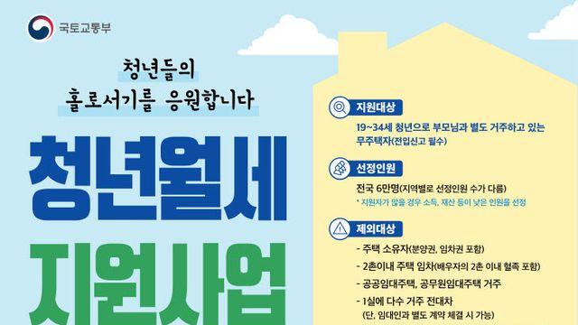 청년 주거비 부담 완화 월세 월 20만 원 24회차 지원