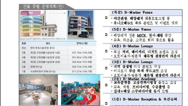 '남천마리나' 부산관광공사로 이관 후 어떻게 운영되나