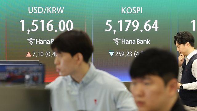 코스피, 장 초반 5%대 급락 5,160대…코스닥도 하락