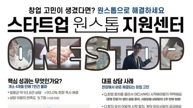 중기부, ‘온라인 스타트업 원스톱 지원센터’ 개소… 상담 7천건 돌파