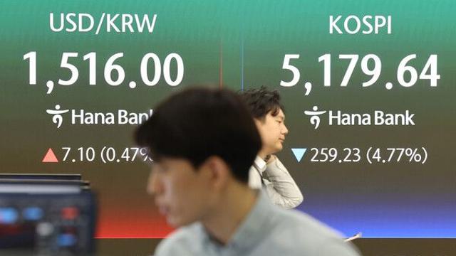 코스피, 중동 긴장 격화에 5200선으 급락