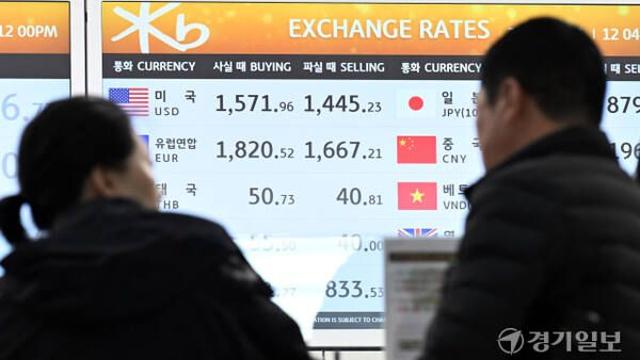 [속보] 환율, 중동발 불안에 1,520원 넘어…금융위기 이후 처음