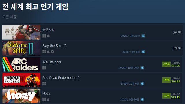 [오늘의 스팀] 편안한 방 꾸미기 신작, 호지 ‘매우 긍정적’