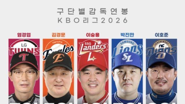 KBO 10개 구단 2026년 감독 연봉