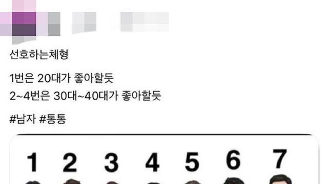 여자들이 선호하는 남자 체형