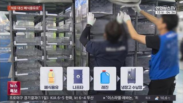 플라스틱 대란에 연금술하는 중인 한국 기업들