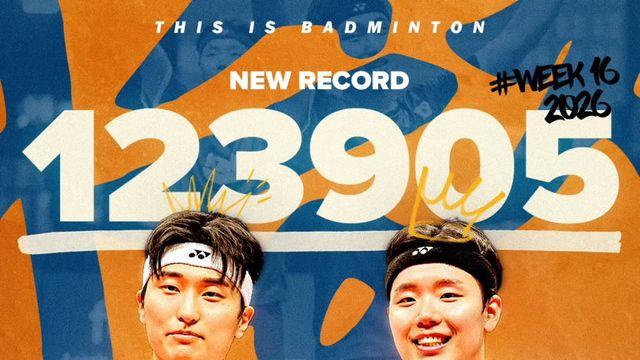 [오피셜] 한국 배드민턴 세계신기록 세웠다…그런데 안세영 아니네→서승재-김원호, 5개 종목 통틀어 랭킹포인트 역대 최고점