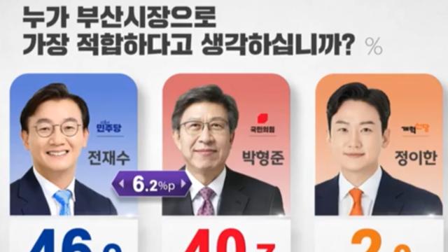 thumbimg