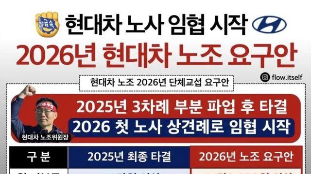 2026 현기 노조 요구안