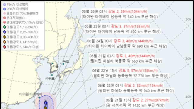 [태풍 속보] 제7호 태풍 메칼라 발생· · ·최대풍속 86km/h로 서북서진