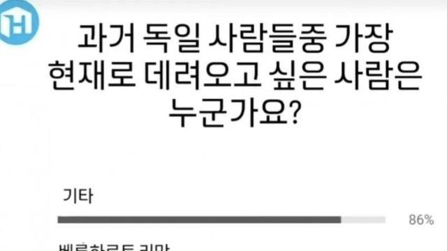 가장 인기 있는 독일 위인 투표