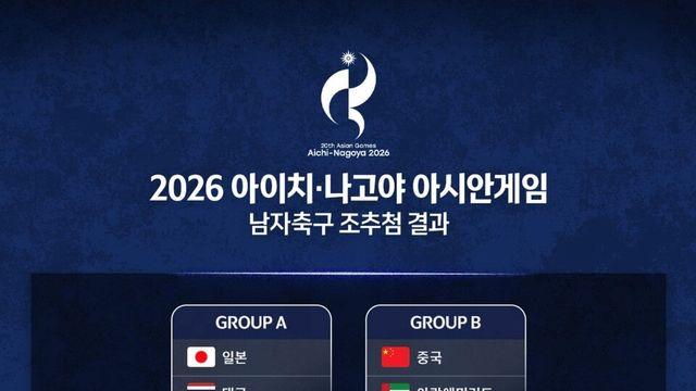 ‘AG 4연패 도전’ 남자축구, 사우디·카타르와 한 조