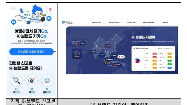 지식재산처, 해외서 짝퉁 K-상표 발견하면 