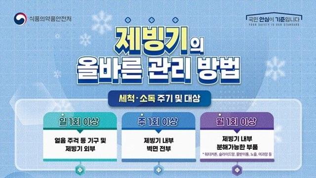 식약처, 식용얼음 안전성검사…제빙기 얼음 4건, 세균수 기준 ‘초과’