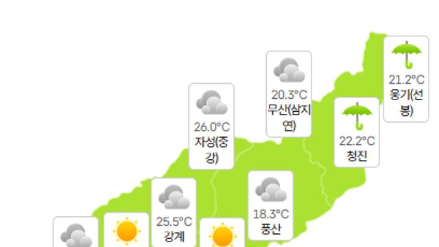 북한 날씨 근황ㄷㄷ
