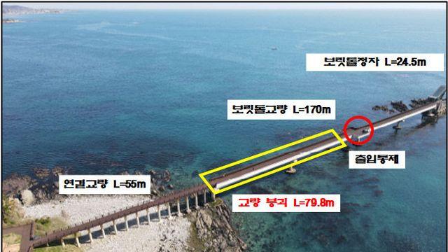 포항 보릿돌교, 왜 보수했나? … 6개월 뒤 보수한 상판 붕괴