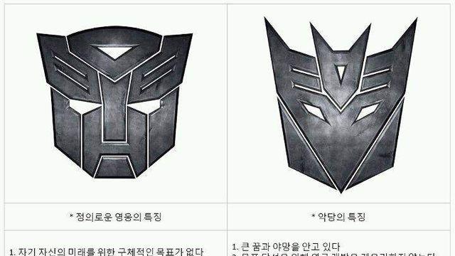 영웅과 악당의 특징