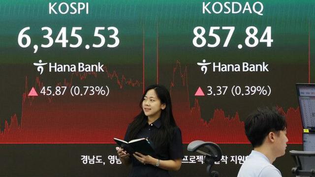 코스닥, 저점 대비 32% 폭풍 반등…2018·2023년 대세장 다시 오나