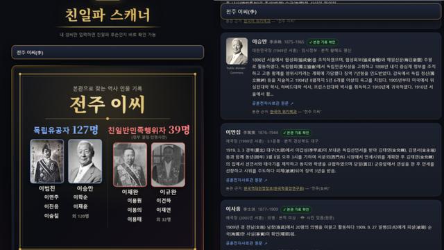 배우 하영 증조부 논란에 ‘친일파 스캐너’ 등장 …본관 입력하면 친일·독립유공자 한눈에