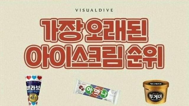 현역 중 가장 오래된 아이스크림 순위 ㄷㄷ