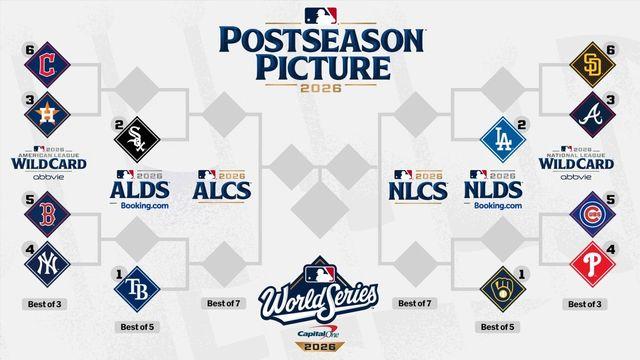 MLB 포스트시즌 진출팀 윤곽 정해져…막차 경쟁 후끈
