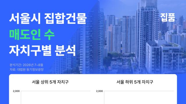 서울 집합건물 매도인, 50대·60대가 절반…50대 최다