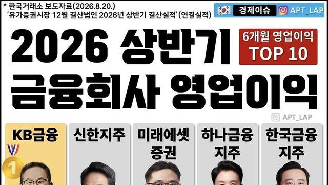 26년 상반기 금융회사 영업이익ㄷㄷ.jpg