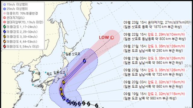 내일날씨 