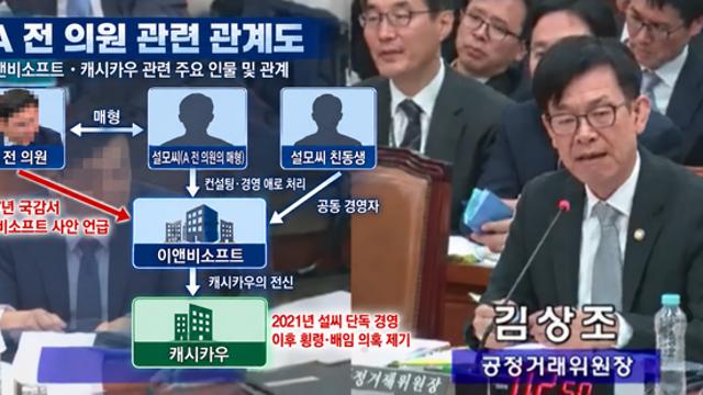 [단독]의원 인맥으로 '국감 특혜 논란' 스타트업…배임·횡령·탈세 의혹