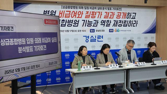 비급여 진료비 4년새 40% 급증해 22조원…불법 페이백 적발은 0건
