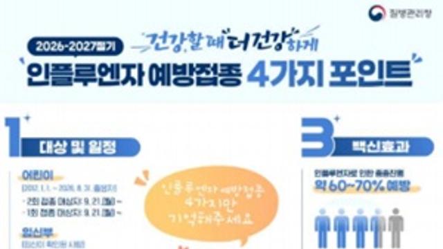 독감 국가예방접종 21일 시작…어린이 대상 14세까지 확대