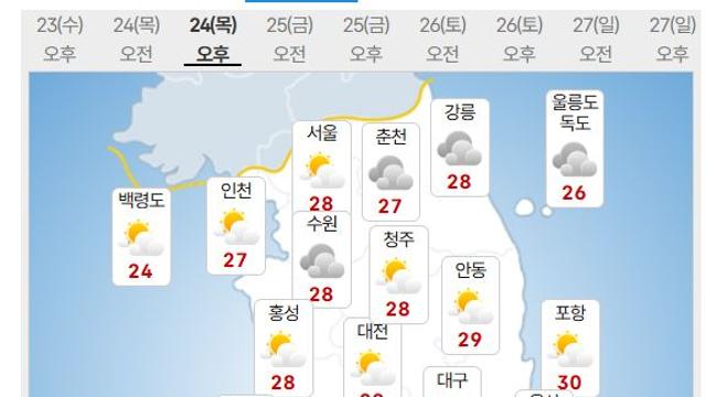 날씨 