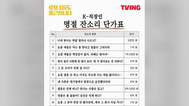 ‘로또1등도출근합니다’ 이준혁 캐스팅 비화 공개…“다 가졌다” 감독의 한마디