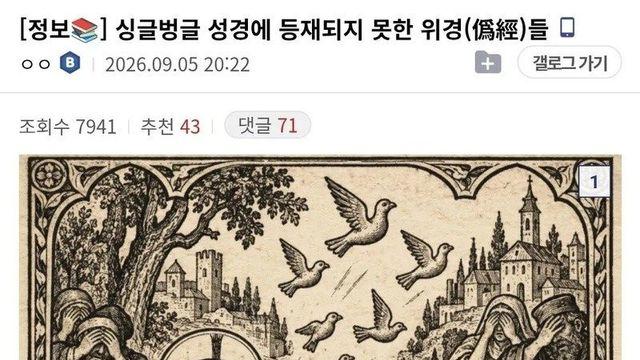 성경에 등재되지 못하고 탈락한 위경(僞經)들