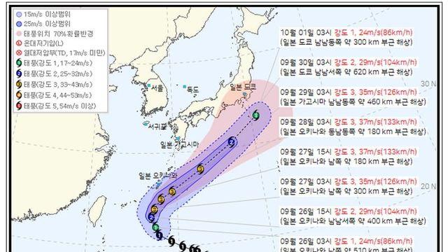 또다시 친일파 태풍에게 버림받은 한국