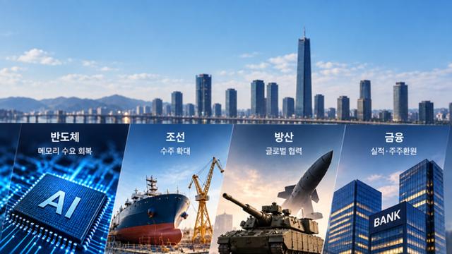 7000선 올라탄 코스피…이제는 숫자 증명된 ‘주도주’ 뜬다
