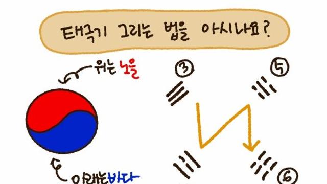 [권선미 칼럼] 태극기의 미학과 염원에 대하여