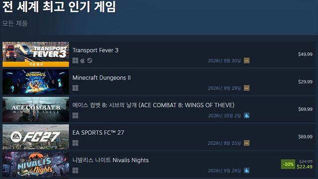[오늘의 스팀] 사이버펑크 식당 운영 게임, 초반부터 화제