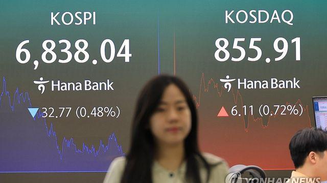 '7,000선 공방전' 지루한 박스권…코스피, 4분기 전망은