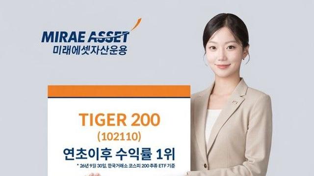 미래에셋자산운용, TIGER 200 ETF 순자산 10조원 돌파