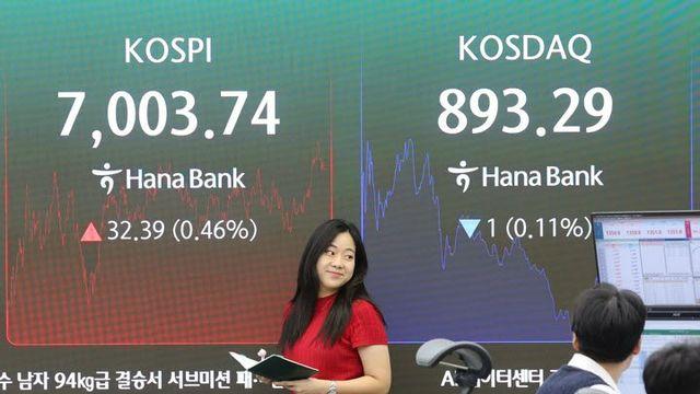 “7000이라고 아무거나 사면 안돼”…지금 담아야 할 주식은